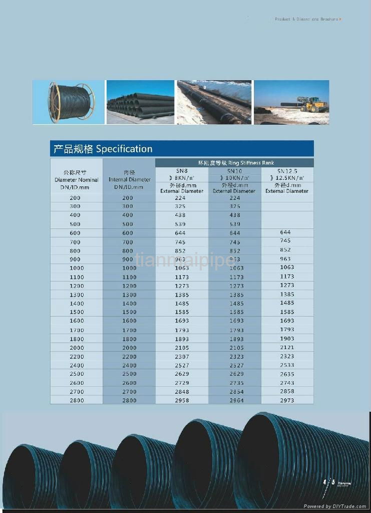 steel reinforced spirally wound HDPE drainage pipe 3