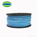 ABS filament for 3D printer 3
