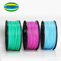 Plastic Filament for 3D Printer