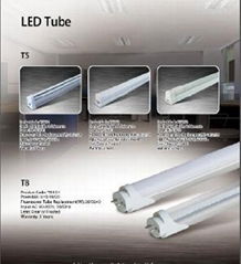 LED SMD TUBE