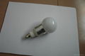 LED bulbs 2