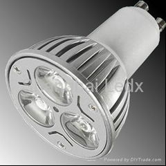 GU10 led spotlight