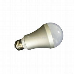 led globe bulbs