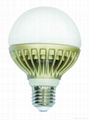 led globe bulbs