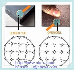 Different Cell Structure of EVA Sheet(EVA-A-0002)