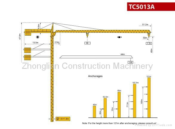 TOWER CRANE TC5013-6ton 2