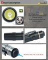 Germany OSRAM LED Medical penlight min led torch 2013 new products TANK007 PA01  4
