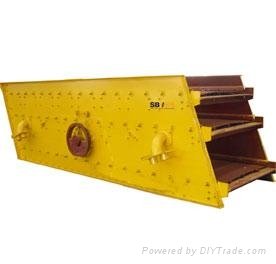 Hot sale mining machinery high frequency vibrating screen for sale