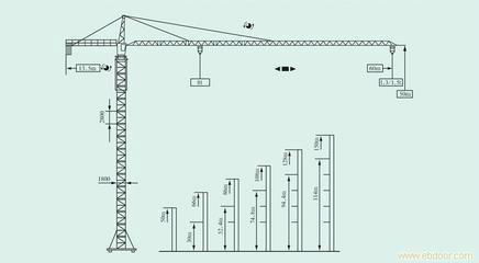 MAX.LOAD 6T Tower crane QTZ 80(6010) 5