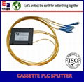 PLC SPLITTER 2