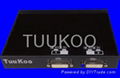 TK-1S Image rectification controller