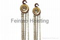 Non Spark chain hoist 1