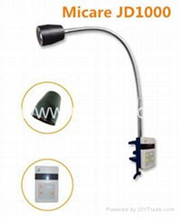 Clip-on Type Portable Inspection Examination Light