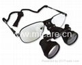 3.0X Medical Magnifier Loupe Surgical