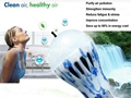 New Design LED Anion Air Purifying bulb Light/Lamp Absorb Smoke and Dust 1