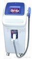 SHR super hair removal device,most welcomed by salons and spas 3
