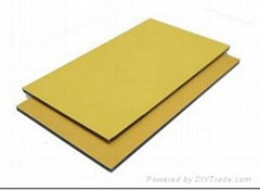 PE coated Aluminum composite panel