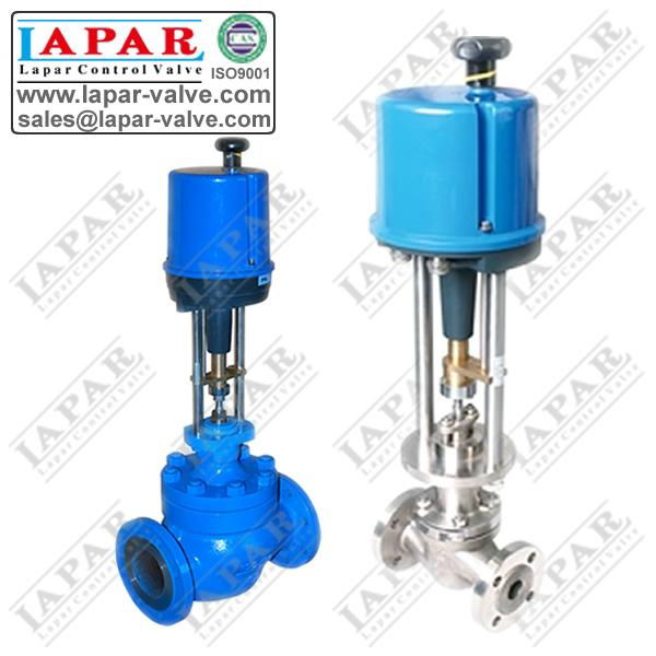 LPG11 Electronic Control Valve