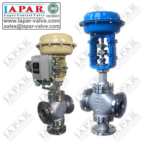 LPH14 Pneumatic Diaphragm 3 Way Control Valve