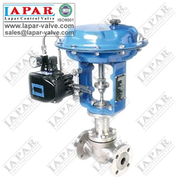 LPH11 Pneumatic Diaphragm Control Valve 2