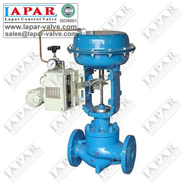 LPH11 Pneumatic Diaphragm Control Valve 3