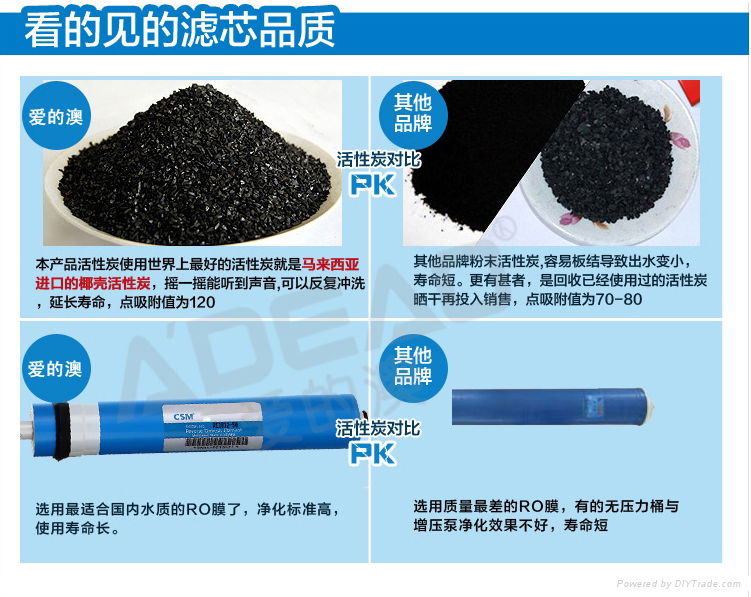 爱得澳家用净水器 3