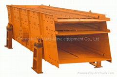 Round Vibrating screen series