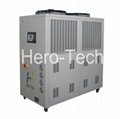 Heating and Cooling Chiller Unit 1