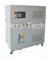 Water Cooled Low Temperature Chiller