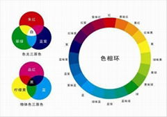 organic pigment