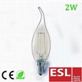 2014 china manufacturer New item LED