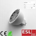 2014 NEW SAMSUNG smd 3623 spotlight 12v