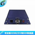 HDMI轉SDI轉換器 1