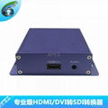 HDMI轉SDI轉換器 2