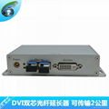 DVI双芯光纤传输器 4