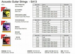 Acoustic Guitar Strings