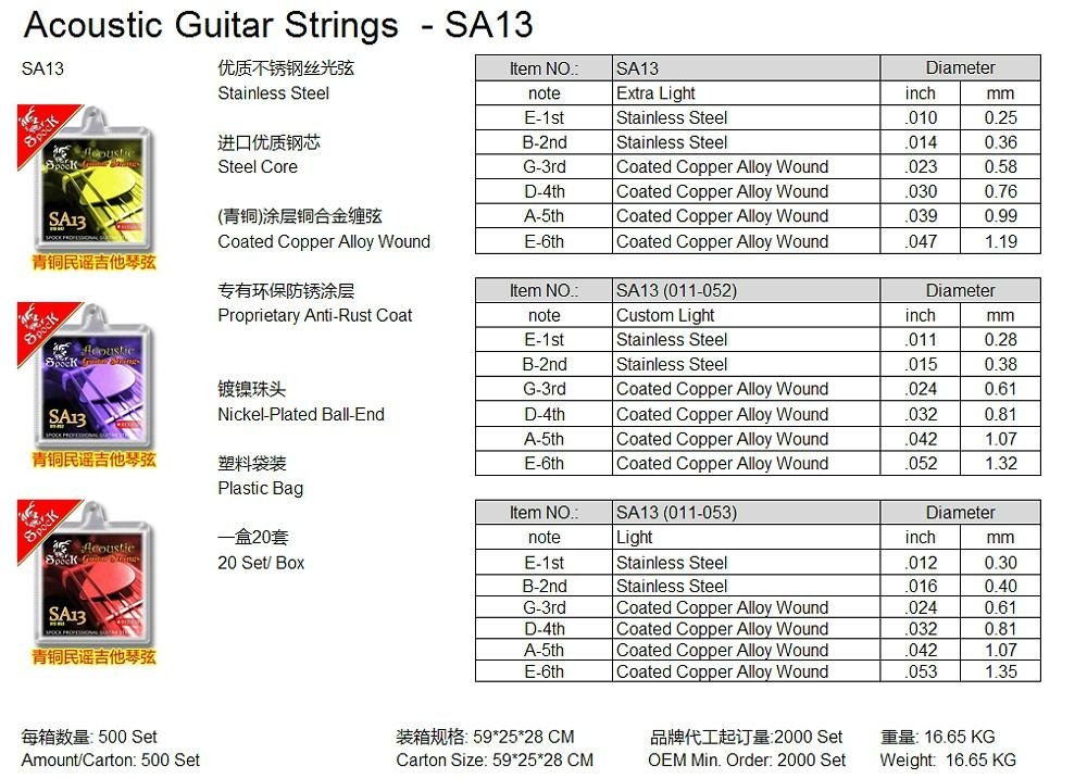Acoustic Guitar Strings