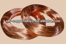 CuBe2 – UNS.C17200 Beryllium Copper Alloys