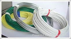 Galvanized iron wire 2