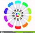 RGB smartphone control LED bulb light  2