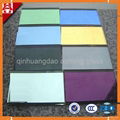 1.8mm 2.7mm 3mm 4mm 5mm 6mm aluminum mirror 