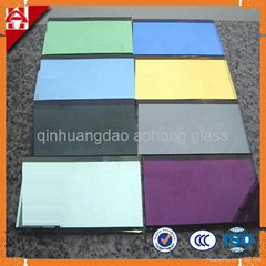 1.8mm 2.7mm 3mm 4mm 5mm 6mm aluminum mirror 