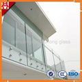 safty tempered glass fence panels