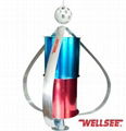 Promotion price WS-WT 300W Wellsee squirrel-cage small Squirrel-cage winnower 1