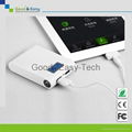 12000mAh power bank with LCD screen