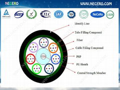 GYTS single mode loose tube armored