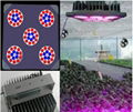 LED plant grow light Landscape Lighting IP65 LED Flood Light Floodlight LED red  1