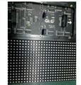 P6 LED Module