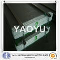 wear resistant steel plate 2