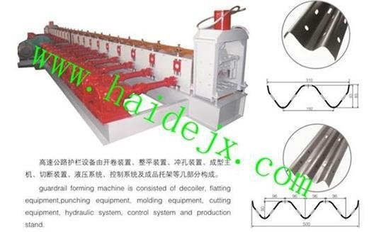 Haide forming machine for highway guardrail board
